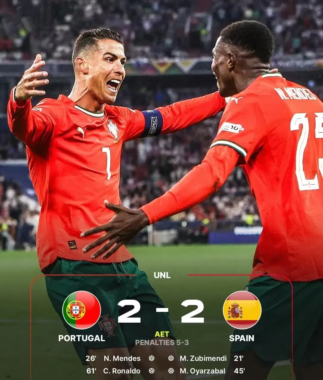 乌拉圭翻盘葡萄牙，加维扛起全队的简单介绍